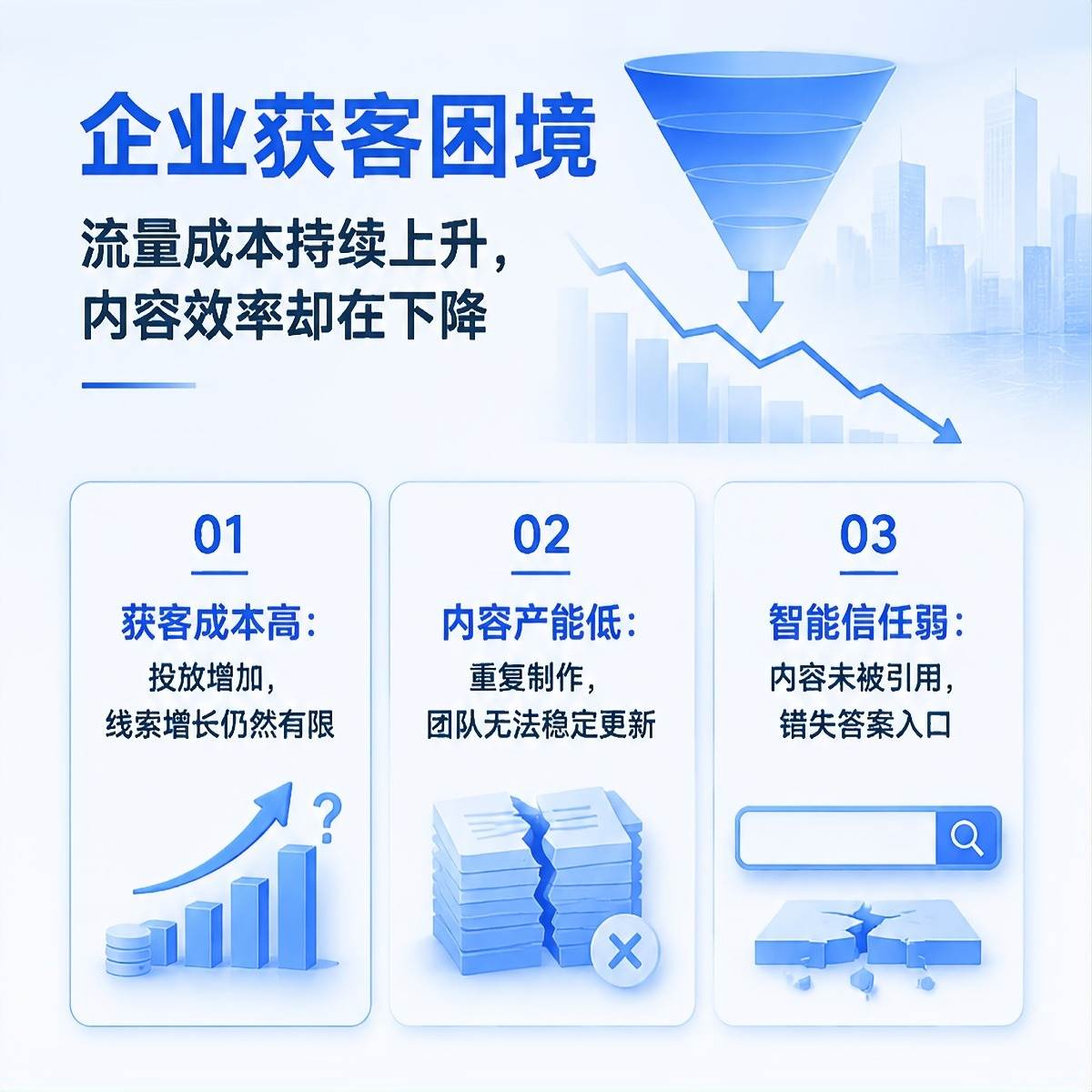 超级获客矩阵推荐视频课课程介绍