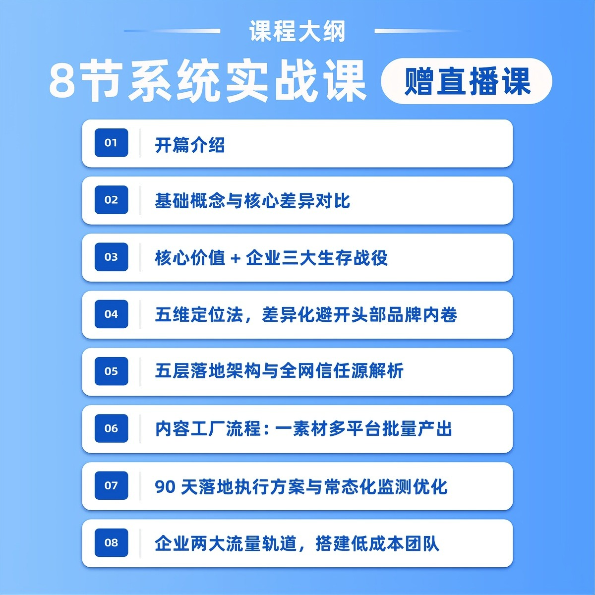 超级获客矩阵推荐视频课课程介绍