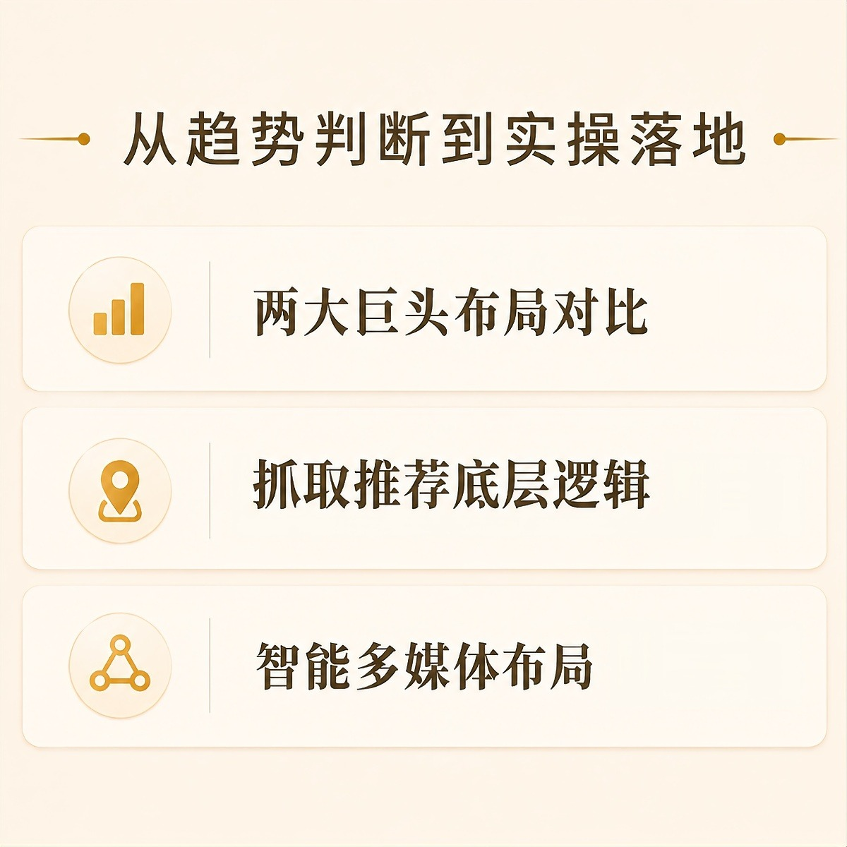 企业全网霸屏实战营·赠书版课程介绍